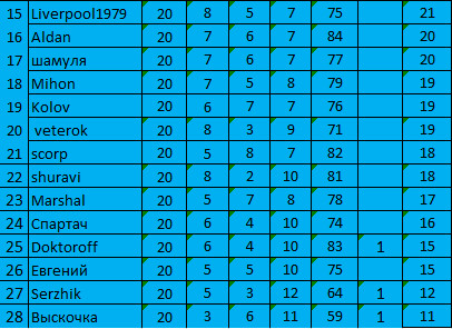 Итог-2.jpg