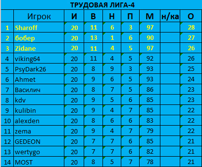 Итог -1.jpg