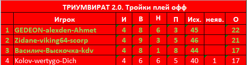 ИТОГ.jpg
