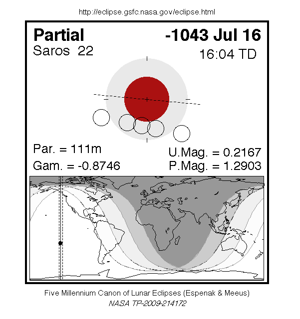 1043-07-16P.gif