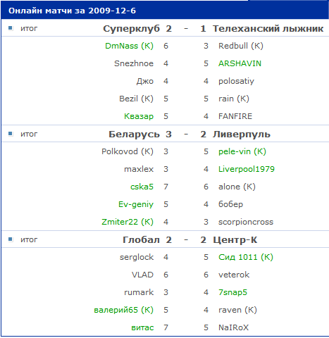 6.12 ГР Б.gif