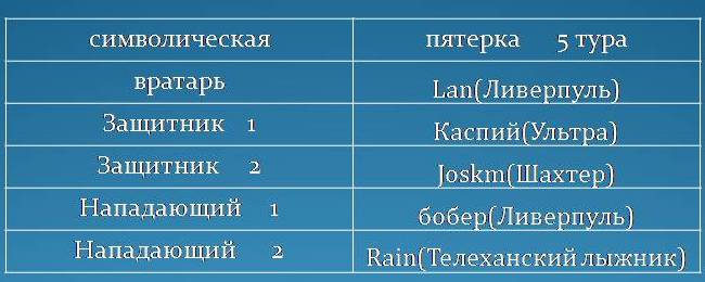 тура.jpg