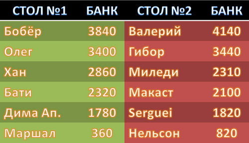 all 14.png