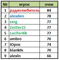 ЛЧ.jpg