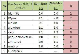 ЛЕ4.jpg