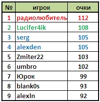 ЧБ1.jpg