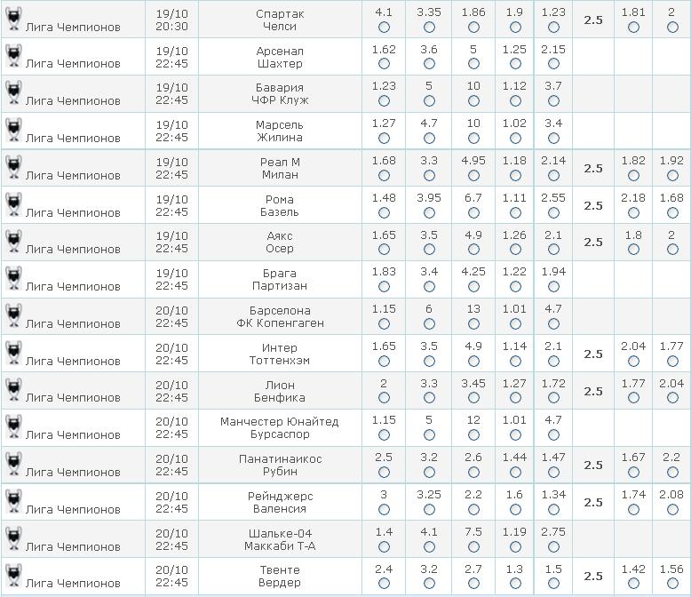 111ставки20и21102010.JPG