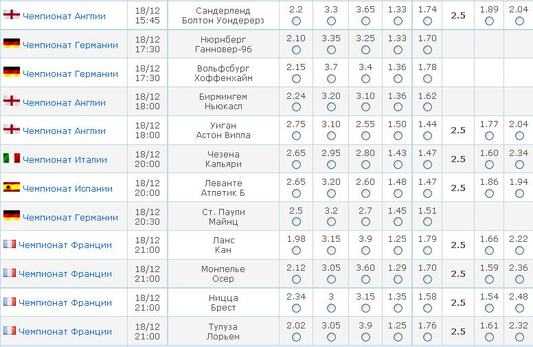 кредиты18122010.JPG