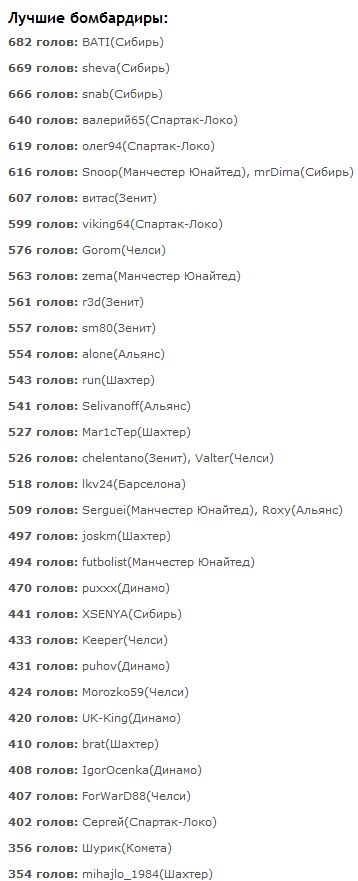 Лучшие.jpg