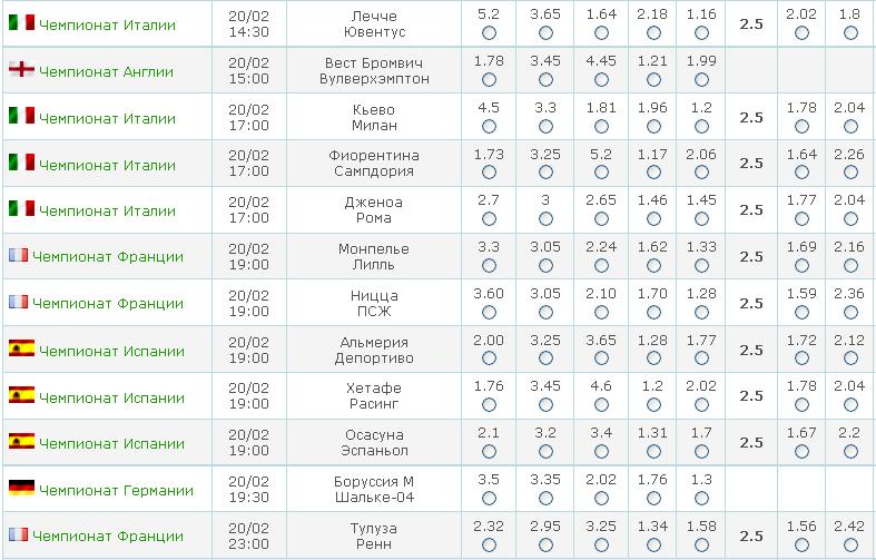 111ставки20022011.JPG