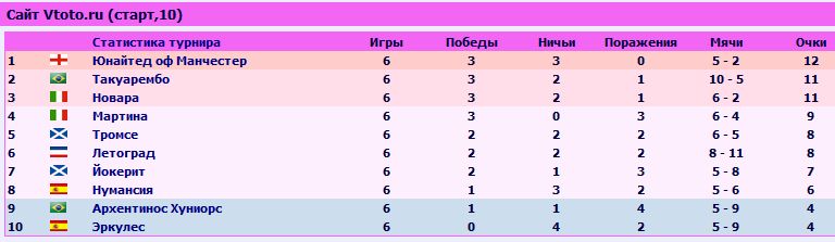 тото.jpg