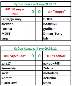 Группа А.jpg